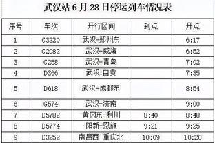 ?捧杯时刻！梅西以队长身份捧起联盟杯冠军奖杯